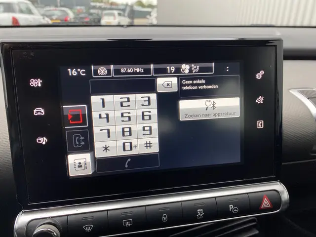 Citroën C4 Cactus 1.2 PureTech Business 2015 Benzine 12