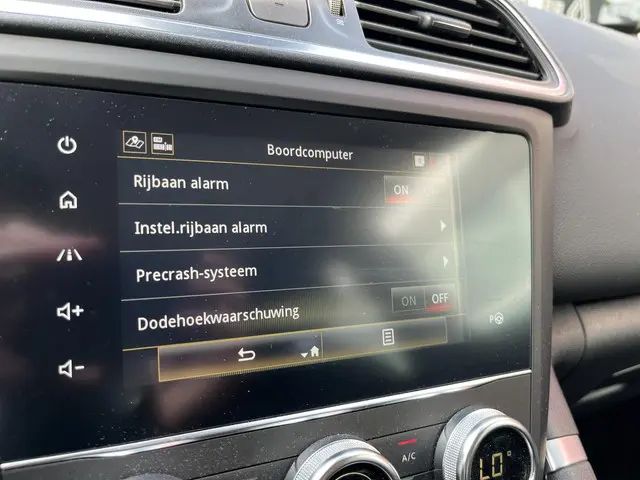 Renault Kadjar 1.3 TCe Intens 2020 Benzine 27