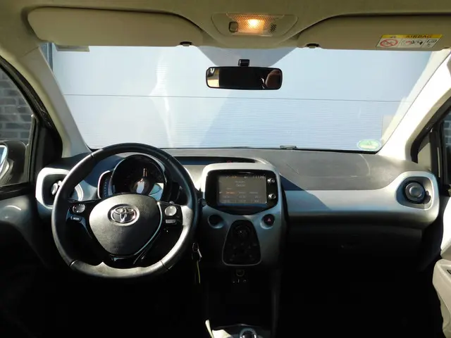 Toyota Aygo 1.0 VVT-i x-play 2015 Benzine 5