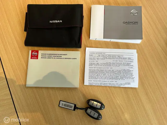 Nissan QASHQAI 1.3 DIG-T Acenta 2020 Benzine 32