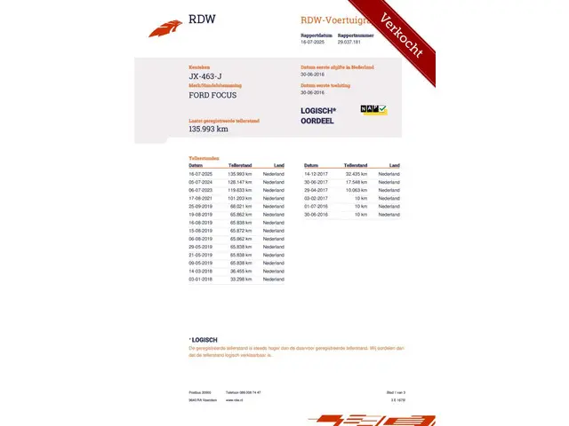 Ford Focus Wagon 1.0 Ecoboost Titanium 2016 Benzine 35