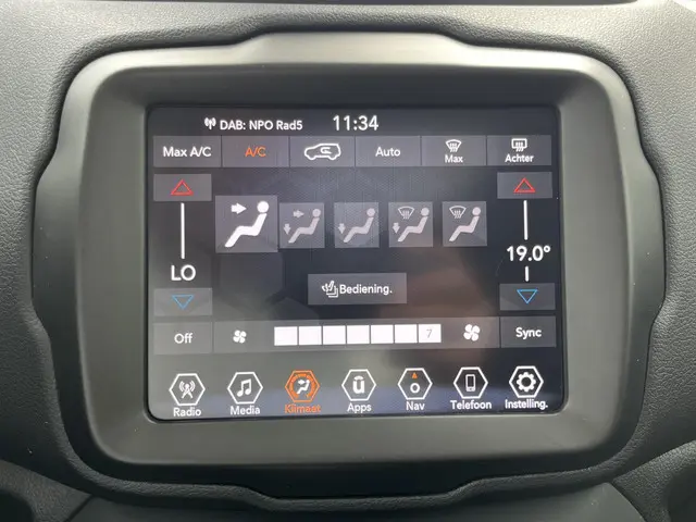 Jeep Renegade 1.5T e-Hybrid S 2023 Hybride Benzine 83