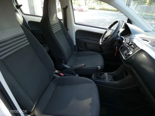 Volkswagen up! 1.0 BMT MOVE UP 2018 Benzine 12
