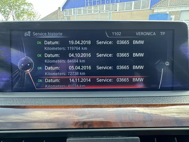 BMW 3 Serie 320i Upgrade Edition 2013 Benzine 21