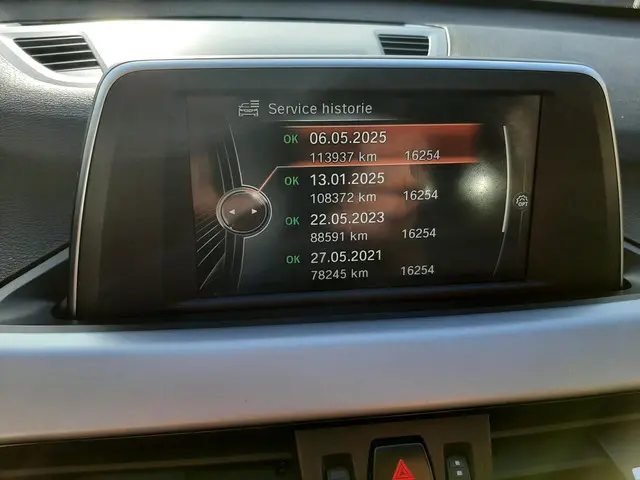 BMW X1 sDrive18i Executive 2017 Benzine 45