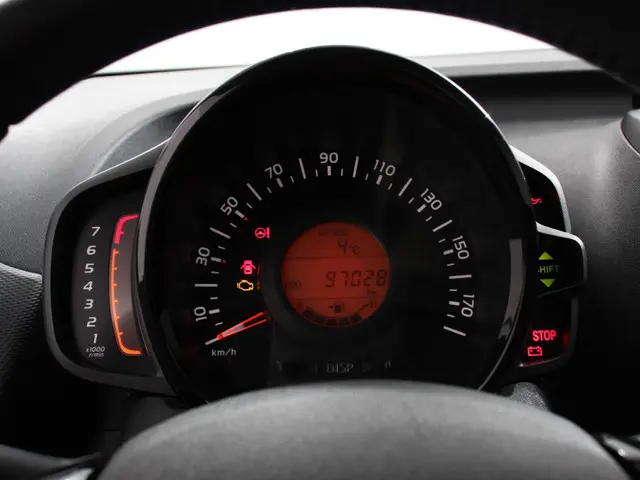 Citroën C1 1.0 VTi Feel 2019 Benzine 21