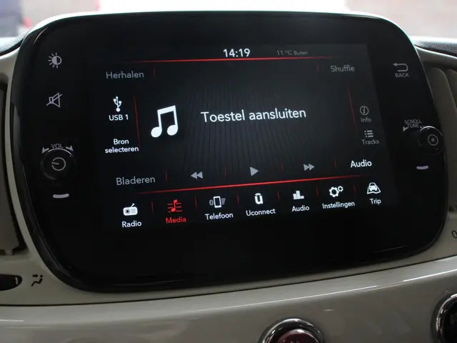 Fiat 500 1.0 Hybrid Dolcevita 2024 Benzine 22