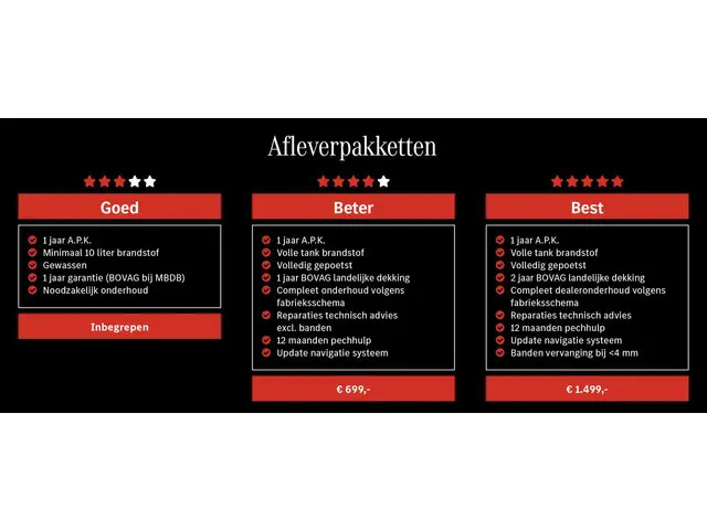 Mercedes-Benz E-Klasse Estate 200 2017 Benzine 26