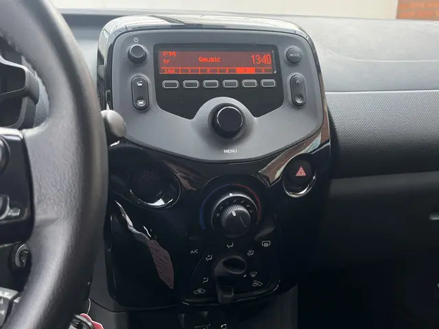 Citroën C1 VTi 72 Feel 2020 Benzine 12