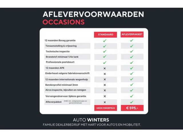 Toyota Yaris 1.0 VVT-i Connect 2020 Benzine 5