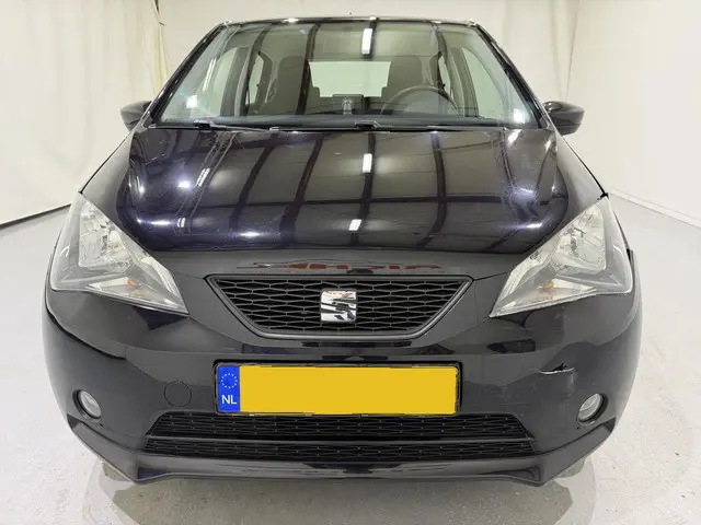 SEAT Mii 2