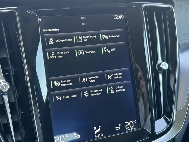 Volvo V60 2.0 T5 Momentum 2019 Benzine 25