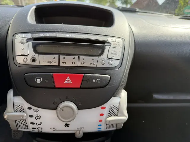 Toyota Aygo 1.0 VVT-i Dynamic Orange 2013 Benzine 15