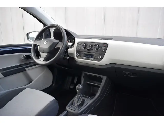 SEAT Mii 2