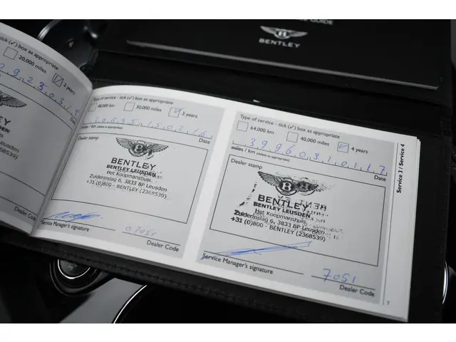 Bentley Continental GT 4.0 V8 508pk 2013 Benzine 35