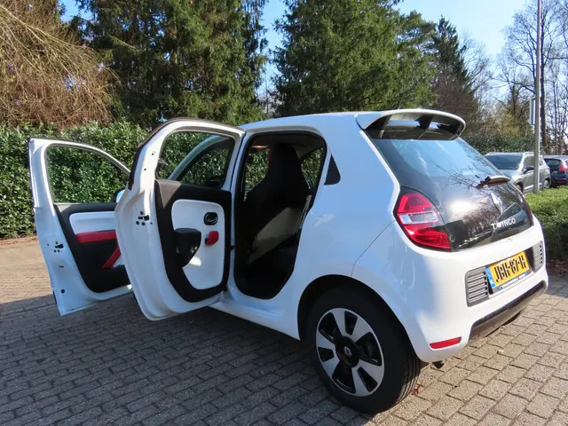 Renault Twingo 1.0 SCe Dynamique 2015 Benzine 24