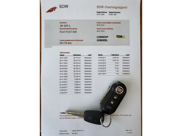 Fiat 500C 0.9 TwinAir Turbo Lounge 2016 Benzine 18