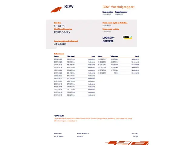 Ford C-MAX 1.0 Titanium / trekhaak / navigatie 2014 Benzine 24