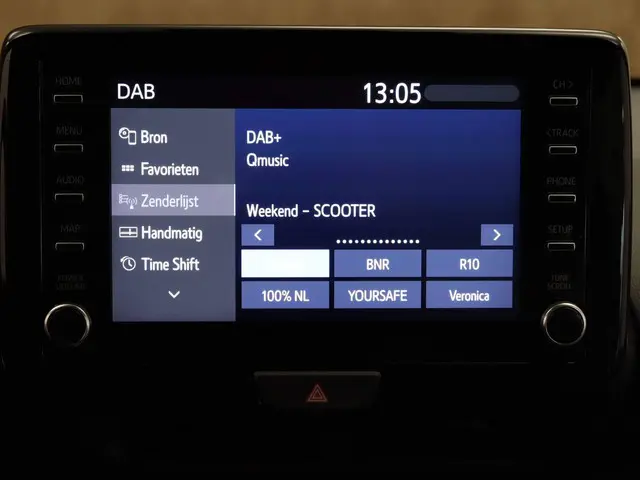 Toyota Yaris 1.5 VVT-i Active 2022 Benzine 22
