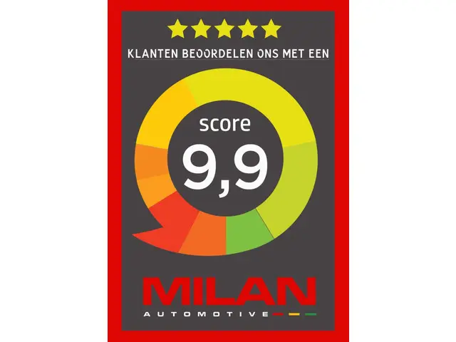 Volkswagen Golf 2.0 TSI GTI Performance 2014 Benzine 30