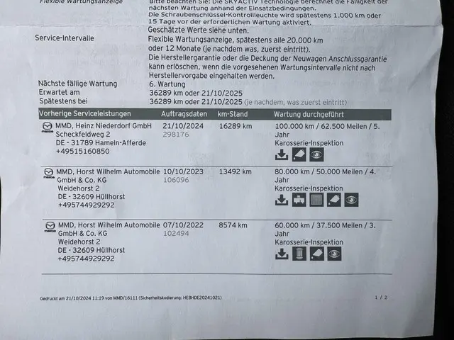 Mazda 2 1.5 Skyactiv-G GT-M 2019 Benzine 25