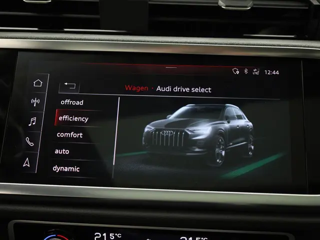 Audi Q3 35 TFSI/150PK Business Ed 2020 Benzine 9