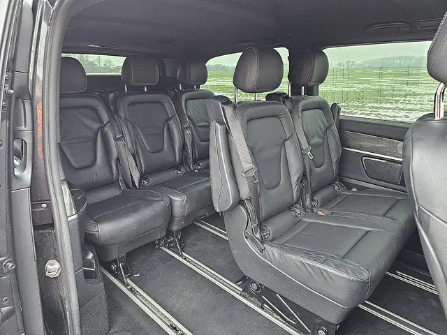 Mercedes-Benz EQV 300 2020 Elektrisch 15