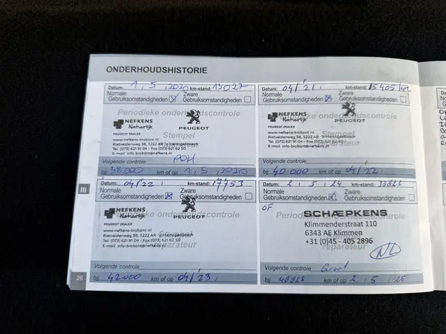 Peugeot 2008 1.2 PureTech Allure 2017 Benzine 27