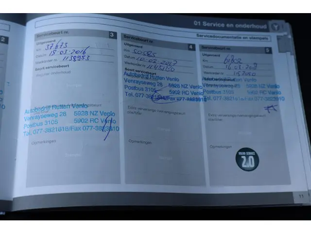 Volvo S60 1.6 T4 Momentum 2013 Benzine 33