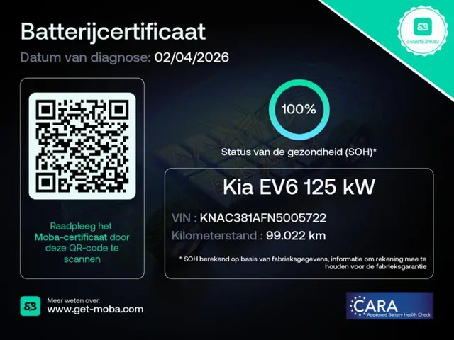 Kia EV6 Plus 77.4 kWh 2021 Elektrisch 17