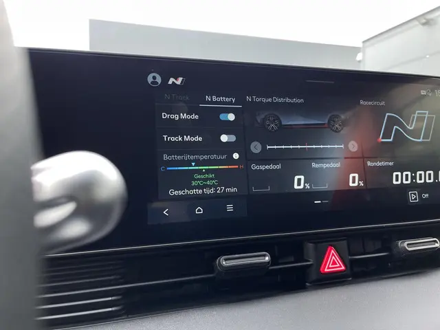 Hyundai IONIQ 5 N AWD 84 kWh 2025 Elektrisch 30