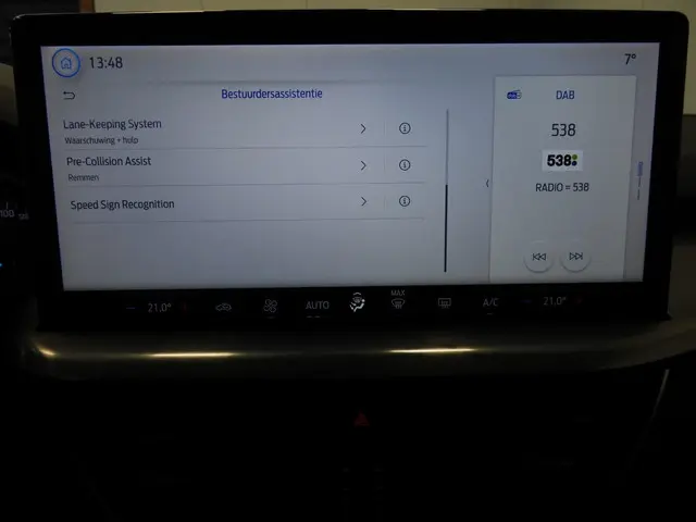 Ford Focus 1.0 EcoBoost Hybrid Titanium 2023 Benzine 14