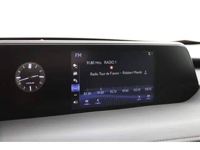 Lexus UX 250h Business Line 2022 Hybride Benzine 44