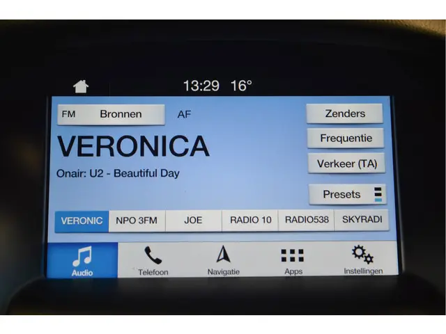 Ford Focus Wagon 1.0 2018 Benzine 20