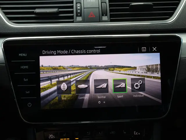 Škoda Superb Combi iV 1.4 TSI PHEV 2020 Hybride Benzine 15