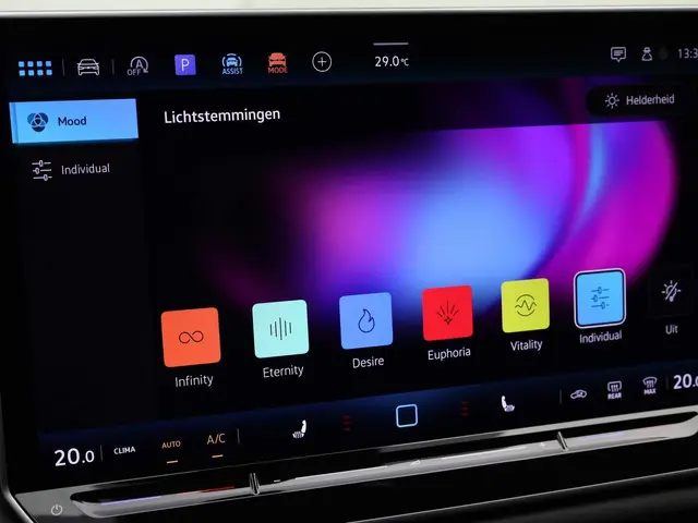 Volkswagen Tiguan 1.5eTSI/150PK R-Line DSG 2024 Benzine 46