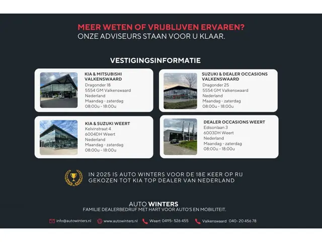 Hyundai IONIQ 5 Lounge 73kWh 2022 Elektrisch 14