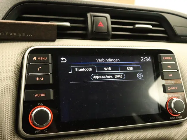 Nissan Micra 1.0 IG-T N-Connecta 2019 Benzine 32