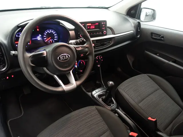 Kia Picanto 2
