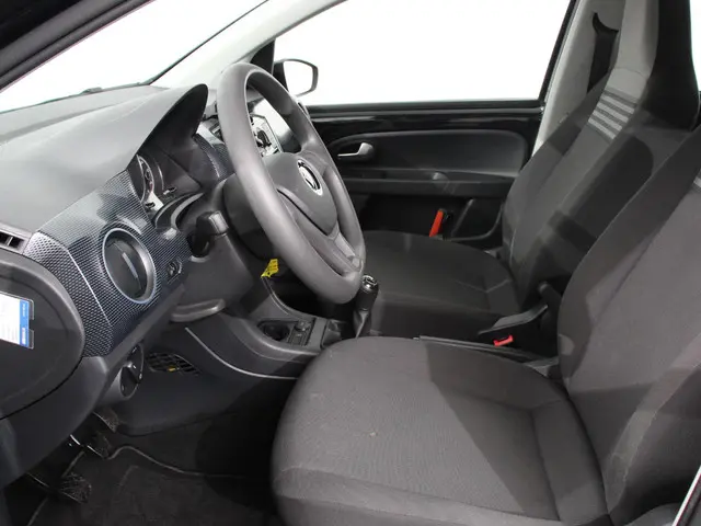 Volkswagen up! 1.0 2021 Benzine 16