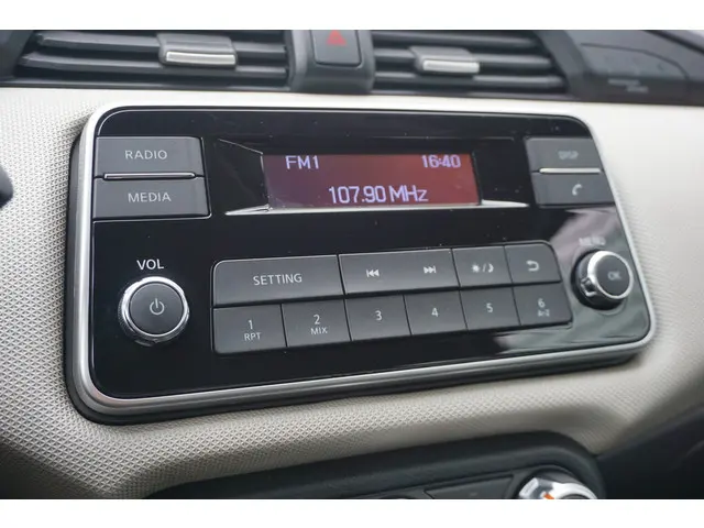 Nissan Micra 1.0L Visia+ 2017 Benzine 13