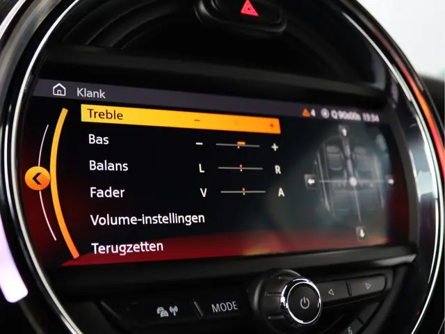 MINI Cooper Cabrio John Works Chili 2020 Benzine 45