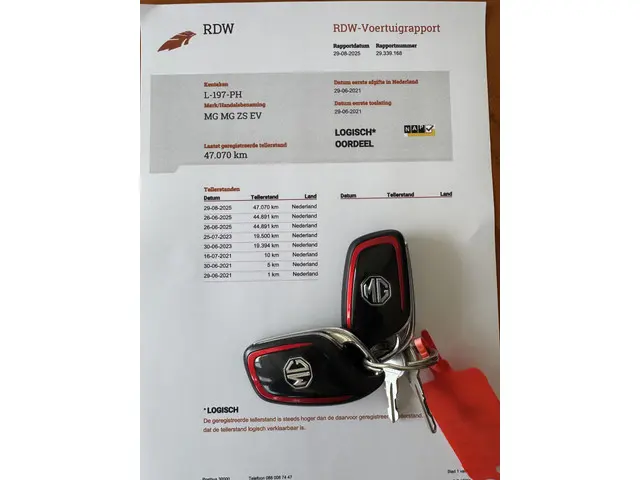 MG ZS EV MG Luxury 45 kWh 2021 Elektrisch 23