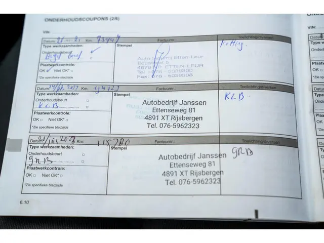 Dacia Duster 1.2 TCe 4x2 Lauréate 2015 Benzine 35