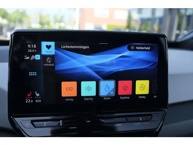Volkswagen ID.3 204pk First Plus 2020 Elektrisch 41