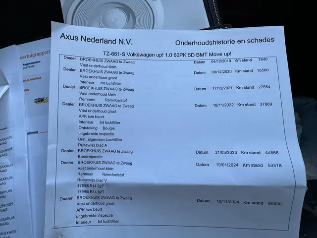 Volkswagen up! 1.0 BMT move up! 2018 Benzine 19