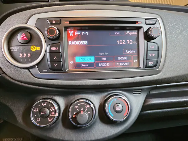 Toyota Yaris 1.3 VVT-i Aspiration 2013 Benzine 21