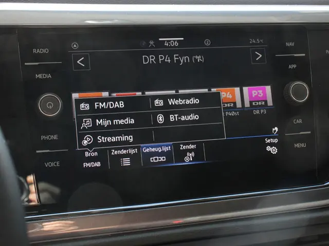 Volkswagen Polo 1.0 TSI 110pk DSG Style 2023 Benzine 20