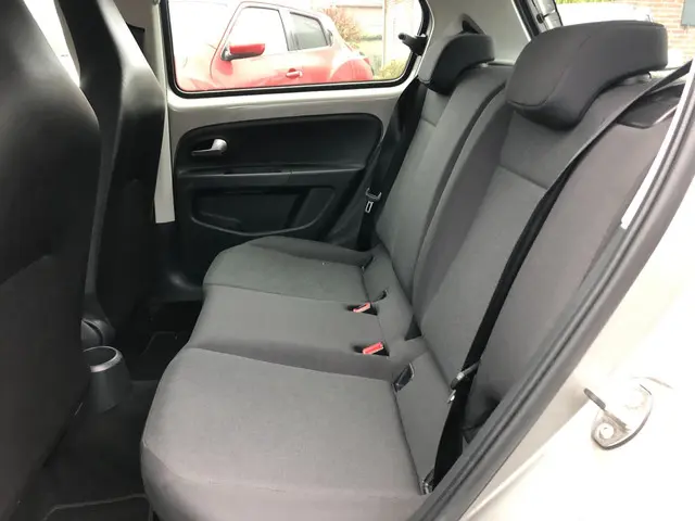 Volkswagen up! 1.0 Volkswagen Up 2021 Benzine 9