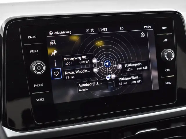 Volkswagen T-Roc 1.5 TSI 150pk DSG Life 2023 Benzine 5